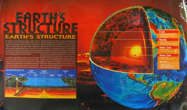 Photo of the poster from the exhibit.
