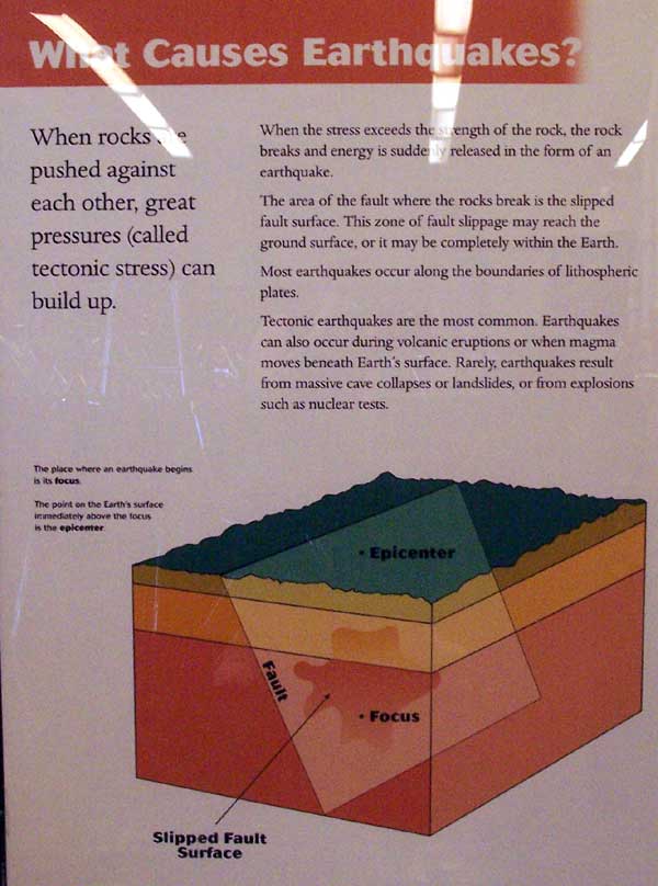 Photo of the panel from the exhibit.