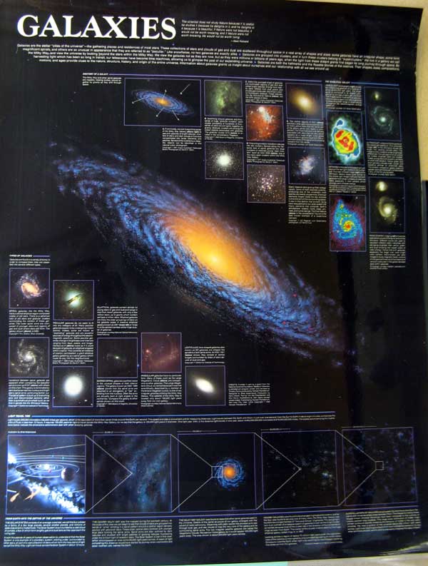 Photo of the poster from the exhibit.