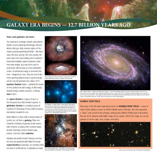 Photo of the panel from the exhibit.