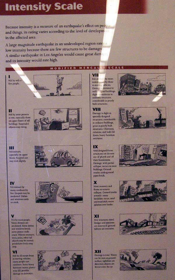 Photo of the panel from the exhibit.