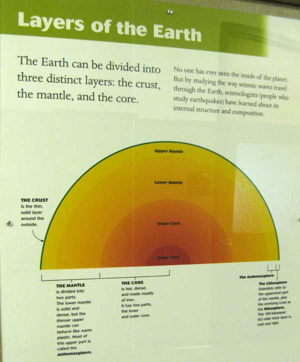 Photo of exhibit poster.