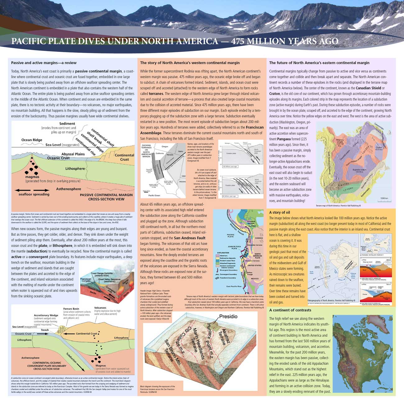 Photo of the panel from the exhibit.