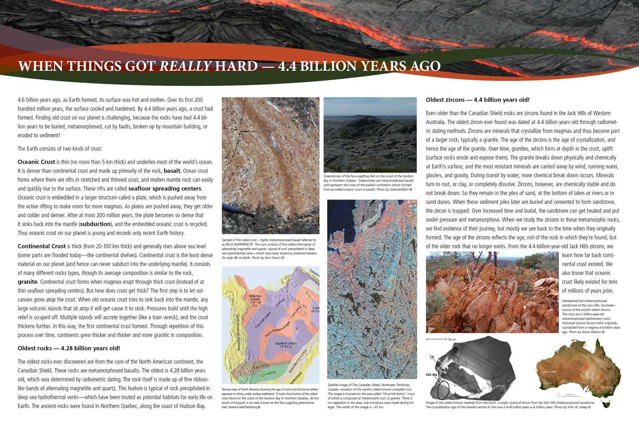 Photo of the panel from the exhibit.