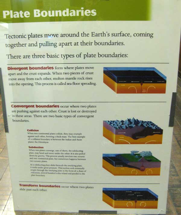 Photo of exhibit poster.