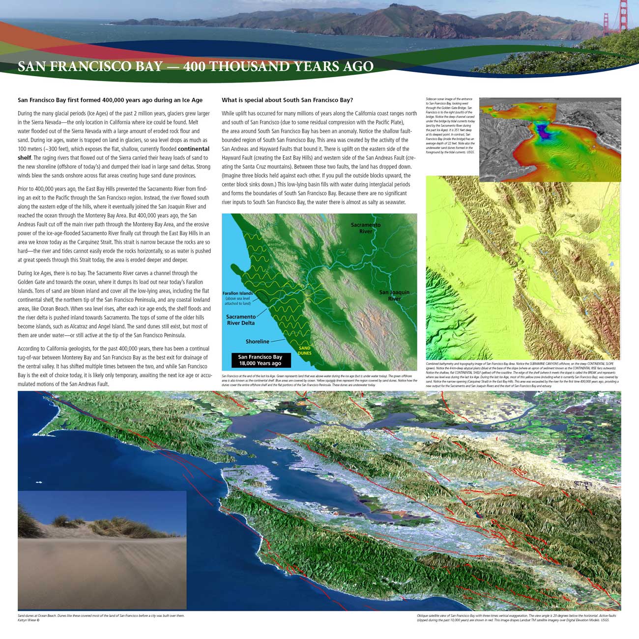 Photo of the panel from the exhibit.