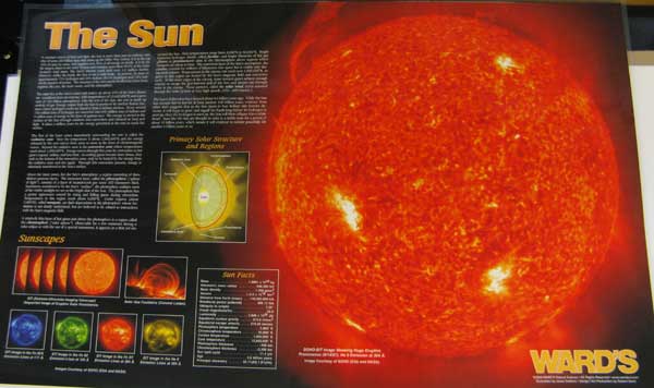 Photo of the poster from the exhibit.