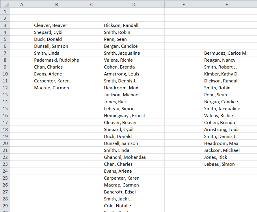 list list