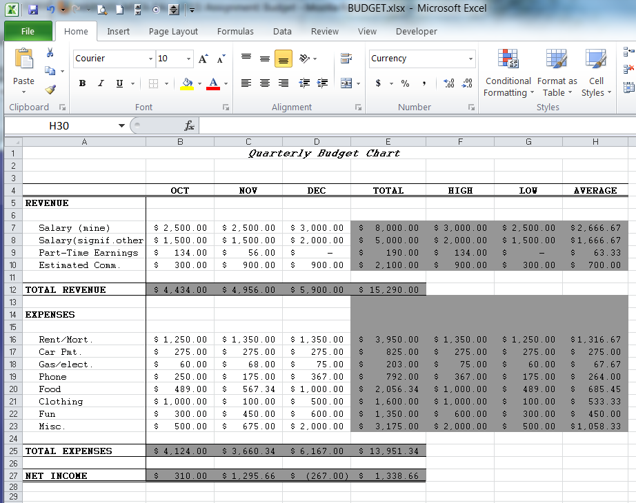 MABS101-META-FALL-2011: Assignment: Week 2 Project - Budget