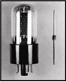 old larg vacuum tube next to
              new solid state transistor