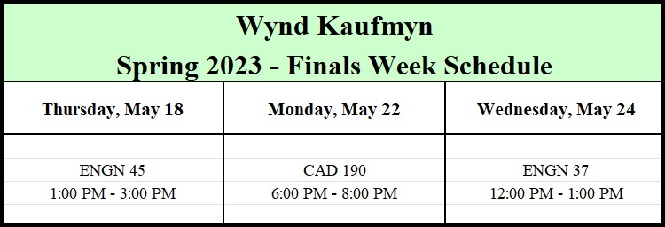 finals week schedule for
          Wynd